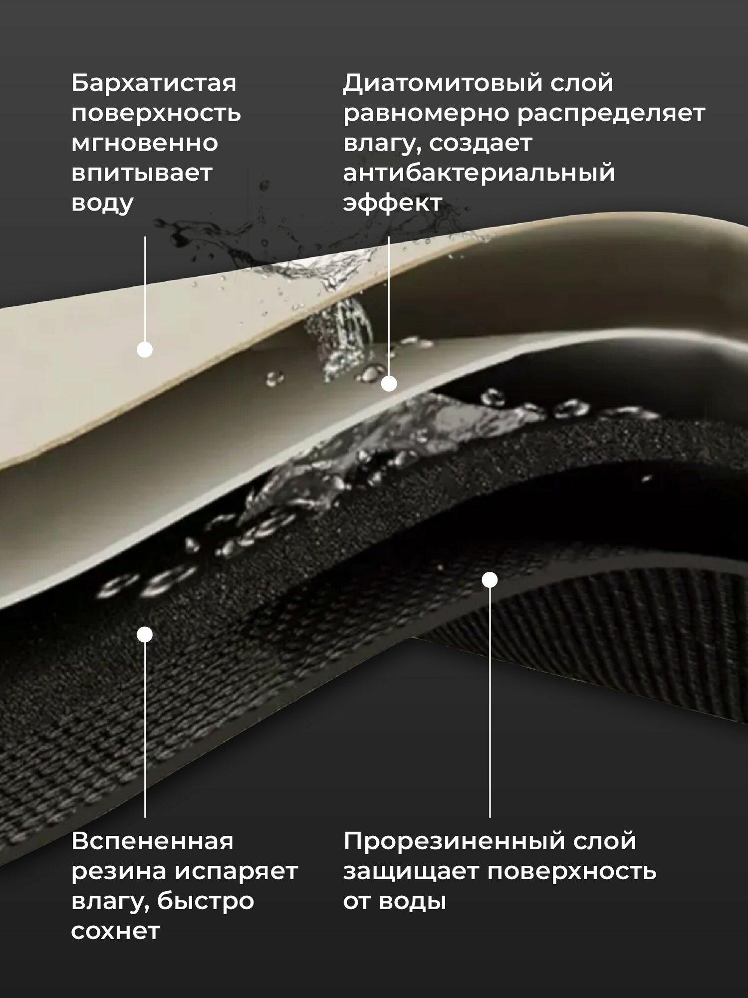 Коврик для сушки посуды нано впитывающий Shiny Kitchen, 50х40 см — фото 1