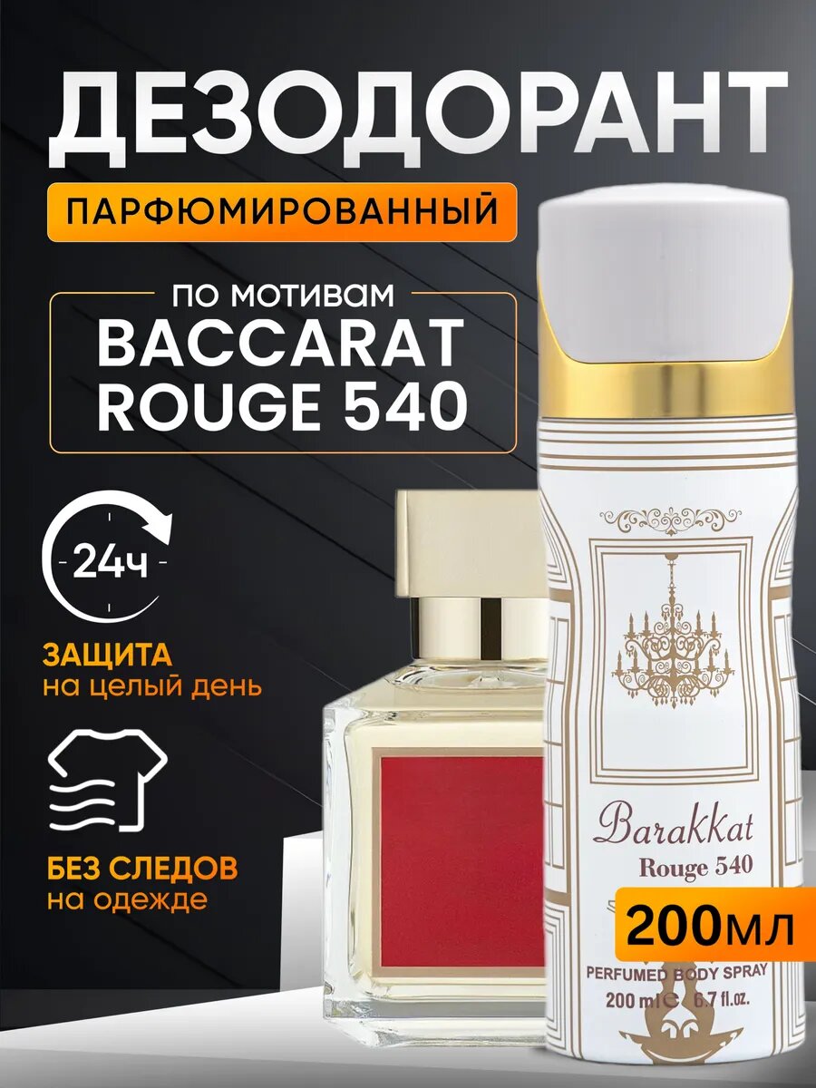 Дезодорант антиперспирант для тела Baссarat Rouge 540 парфюмированный стойкие