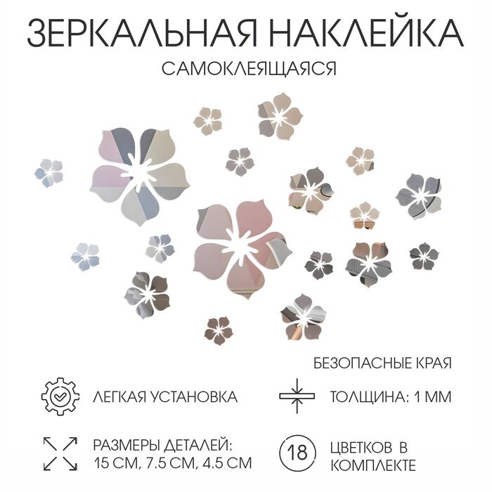 Наклейки интерьерные 