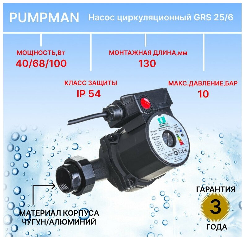 Циркуляционный насос PUMPMAN GRS 25/6 с гайками - фотография № 3