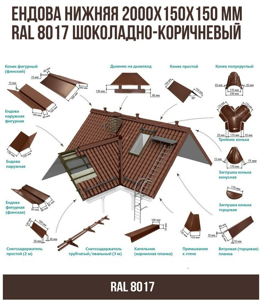 Ендова нижняя 2000х150мм RAL 8017 Шоколадно-коричневый