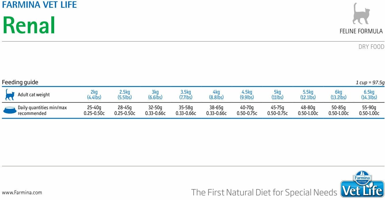 Farmina, Vet Life Cat ренал 5 кг - фото №3