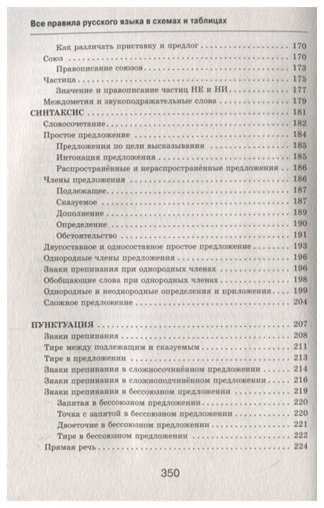 Все правила русского языка в схемах и таблицах - фото №3