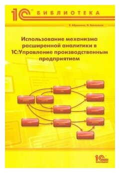 Использование механизма расширенной аналитики в "1С:Управление производственным предприятием" - фото №2