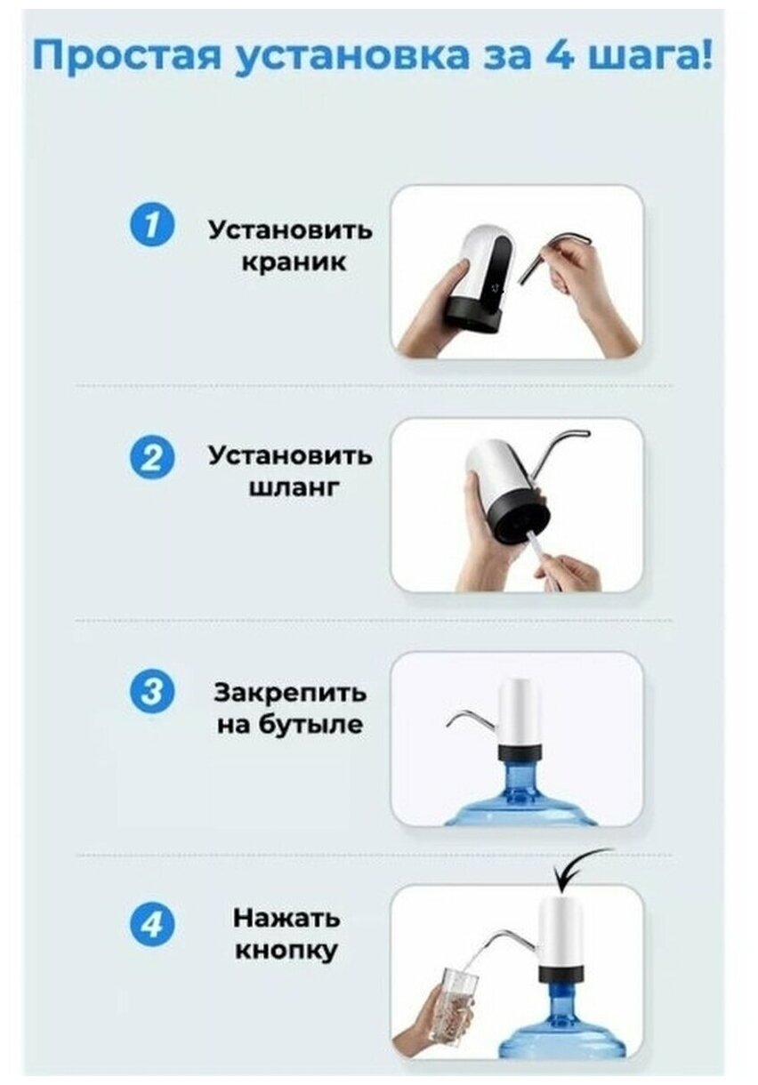 Помпа для воды электрическая от USB / набрать воду / насадка на бутыль 19 / 20 / 20 литров - фотография № 2