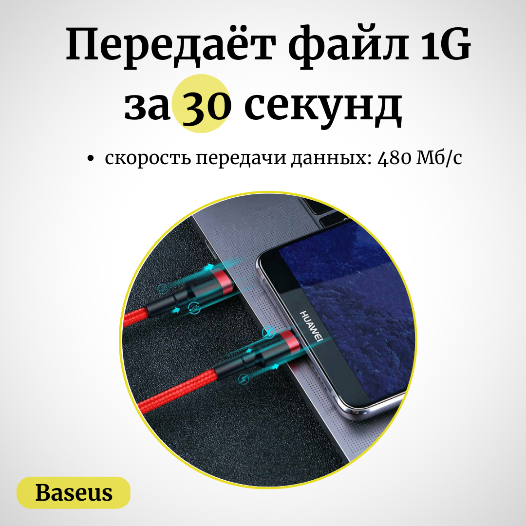 Кабель Baseus Cafule USB Type-C - USB Type-C