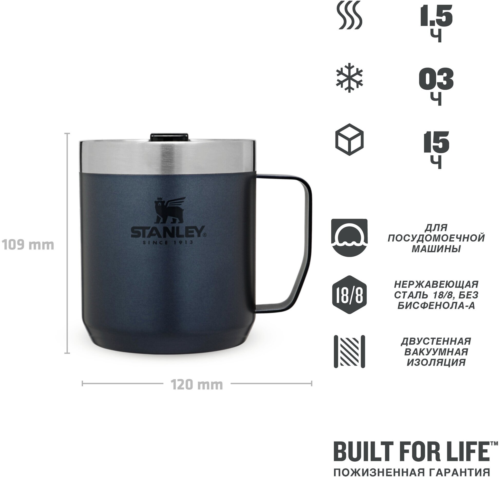 Термокружка STANLEY Classic Legendary Camp Mug, 0.35 л, синий - фотография № 9