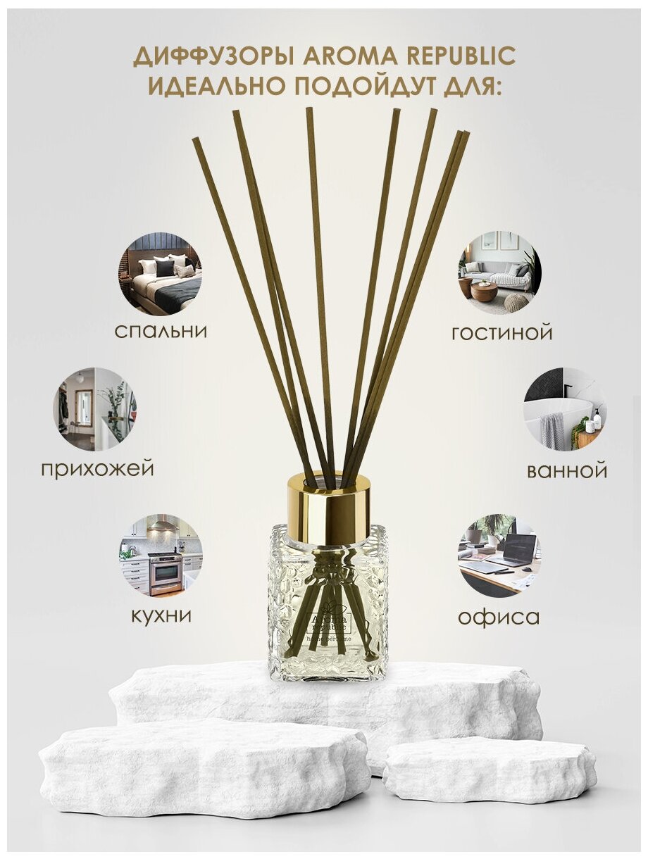 Ароматический диффузор Aroma republic №17 Orange wood 50мл Профит - фото №3