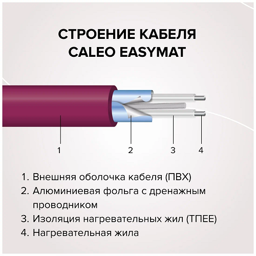 Нагревательный мат, Caleo, EASYMAT 140 Вт/м2, 1.8 м2, 360х50 см