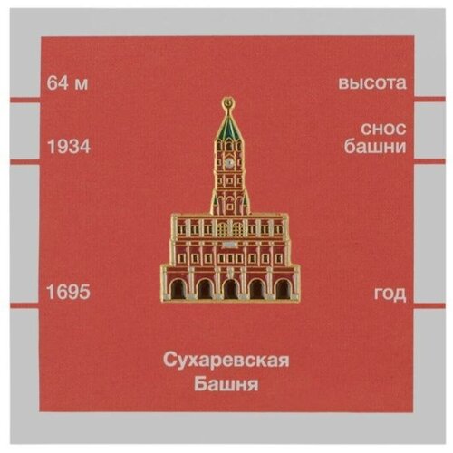 Значок Heart Of Moscow, коричневый