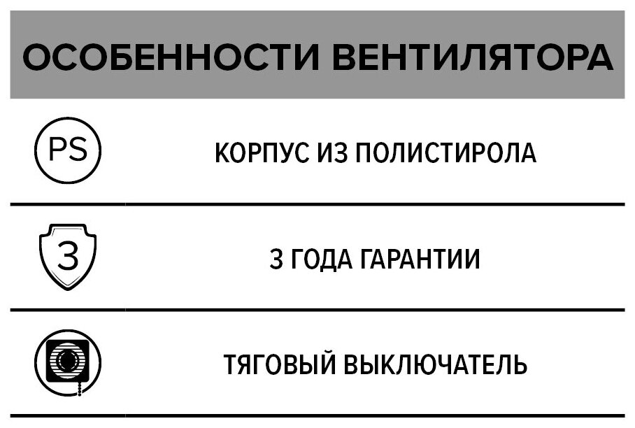 Вентилятор осевой вытяжной Auramax D150 мм 38 дБ 250 м3/ч с тяговым выключателем цвет белый - фотография № 6