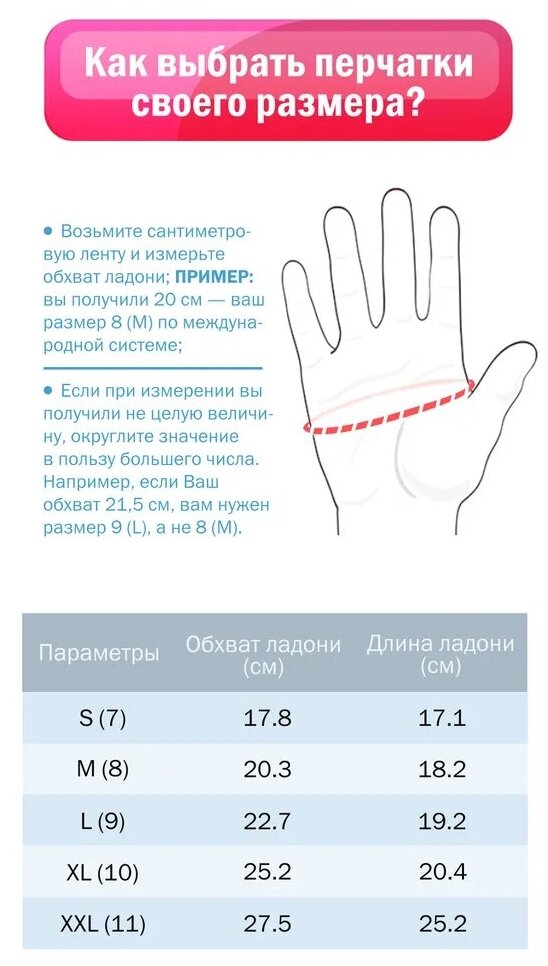 Защитные перчатки из нейлона с полиуретаном Gward White размер 8 пар 12 - фотография № 8