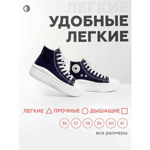 Кеды Duole, размер 38, синий