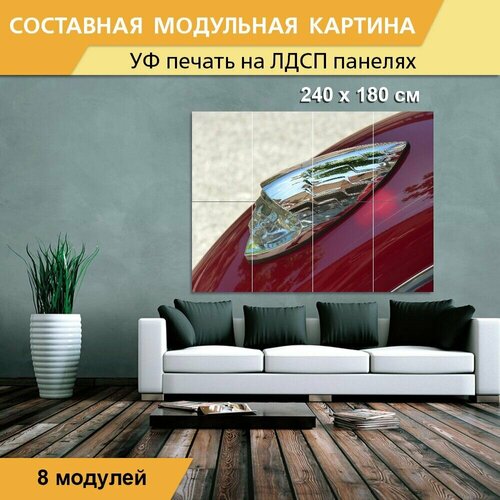 Модульная картина 