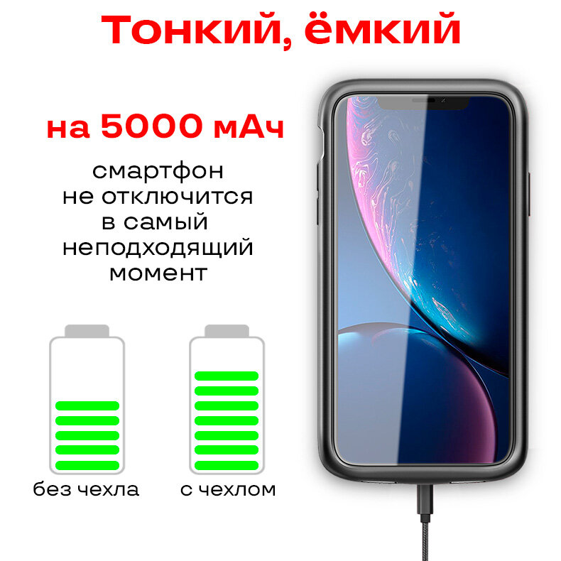 Чехол-аккумулятор для iPhone 11 5000мАч InnoZone XDL-633M - Черный — фото 4