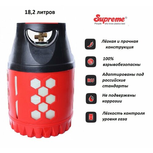 Баллон композитный газовый Supreme 18,2 л. композитный газовый баллон 18 2л supreme