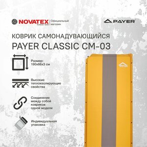 Коврик надувной / самонадувающийся туристический NOVATEX PAYER Classic CM-03