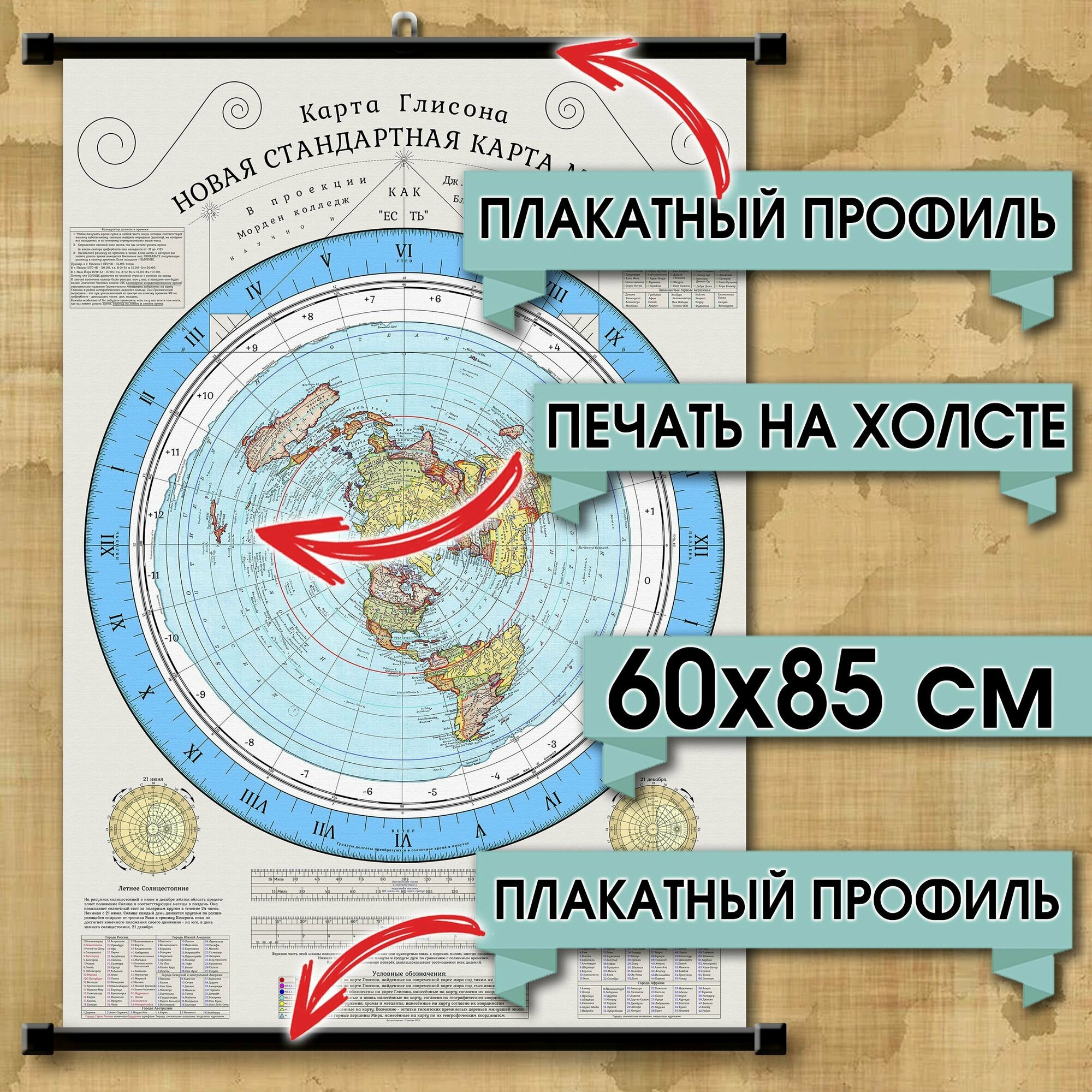 Карта плоской земли А. Глисона. Постер плакат на искусственном холсте. Размер 60х85 см.