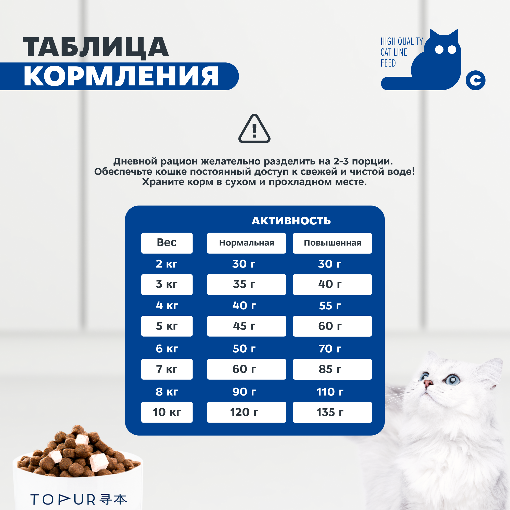 TOPUR Urinari Care Сухой корм с мясом голубя и сыром для кошек, 1,5 кг - фотография № 7