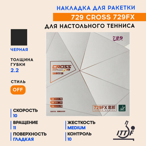 Накладка Cross 729FX (цвет черный, толщина 2,2)