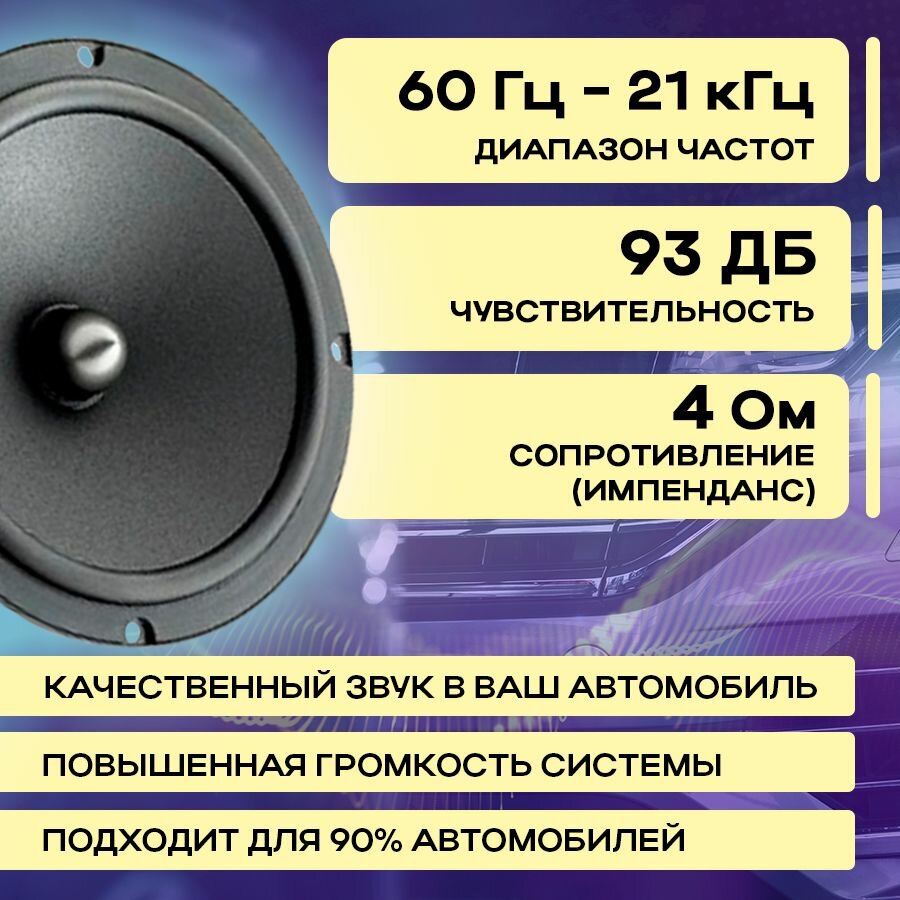 Автоакустика Focal Integration ISU165 - фото №19