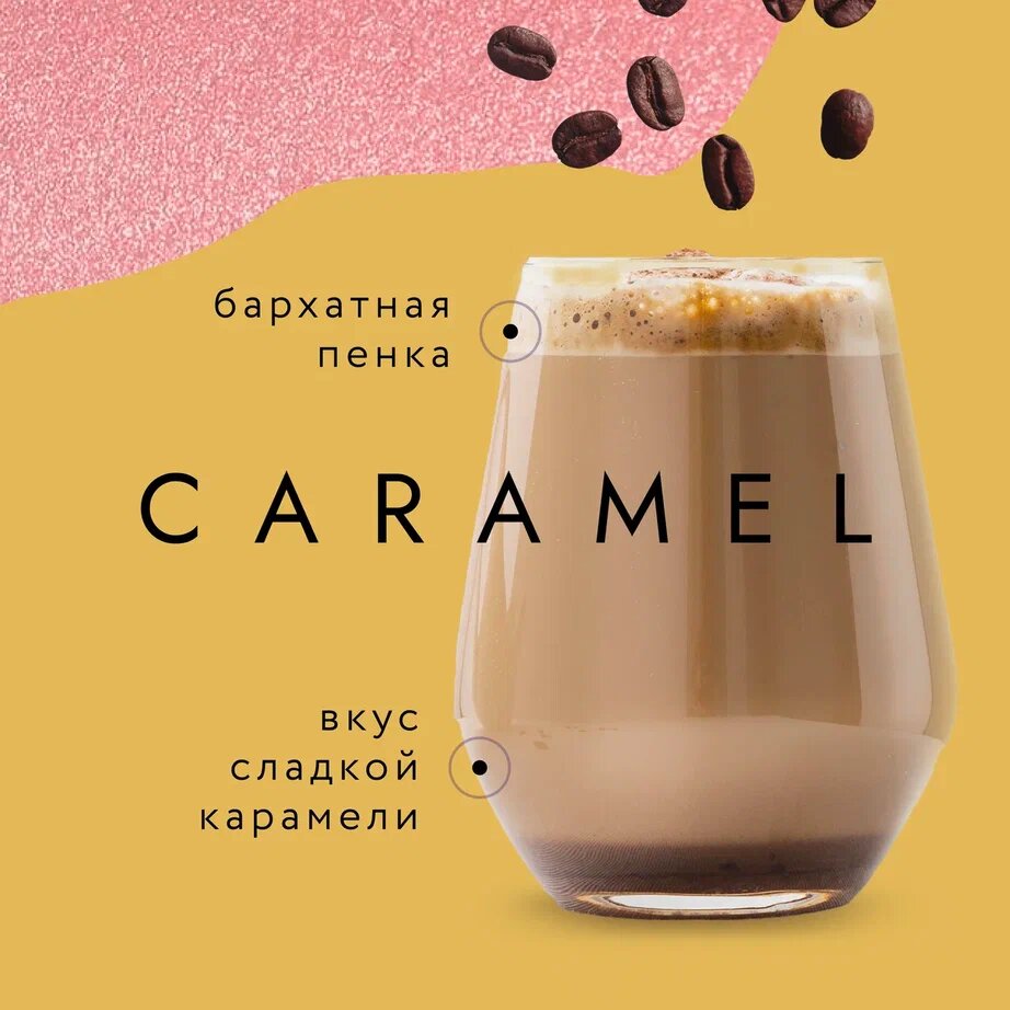 Капсулы для кофемашины Nespresso Карамель (Caramel), 32.08 Coffee, 20 шт - фотография № 2