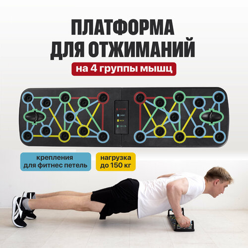 фото Упоры для отжиманий, shark fit, доска платформа для отжимания