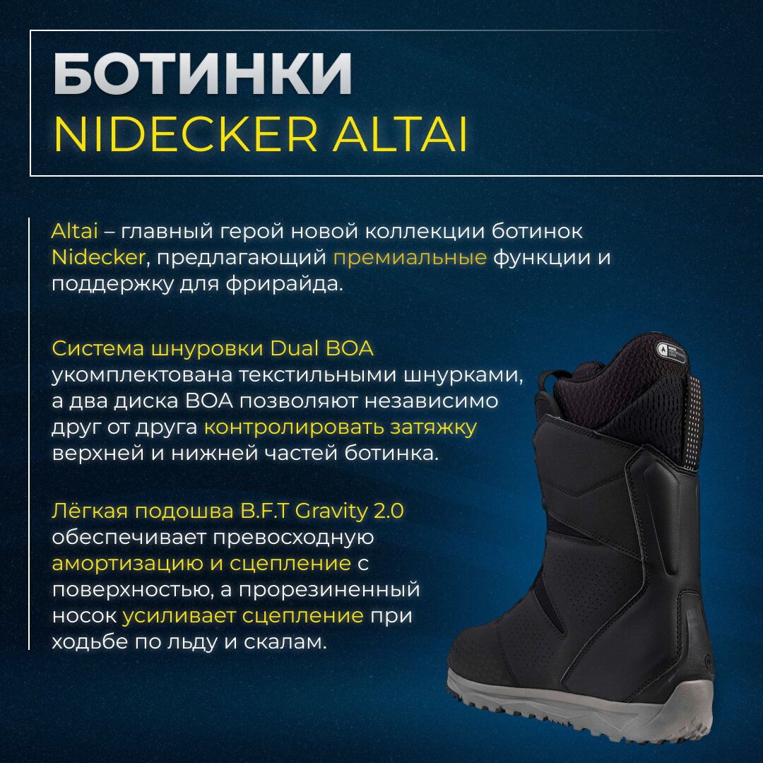 Ботинки сноубордические NIDECKER ALTAI (22/23) Black, 10,5 US