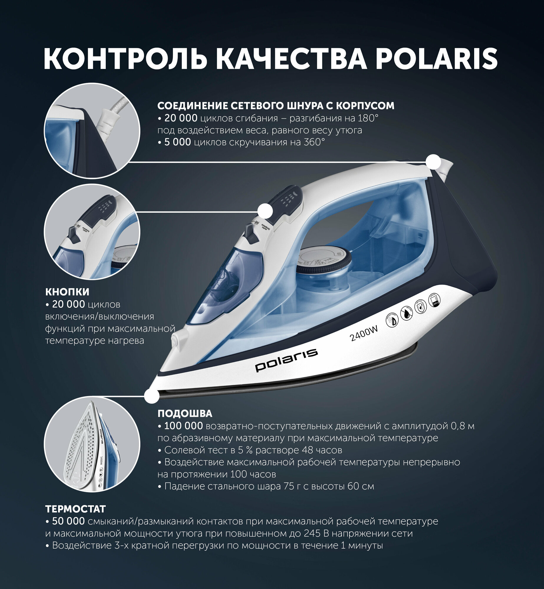 Утюг Polaris - фото №3