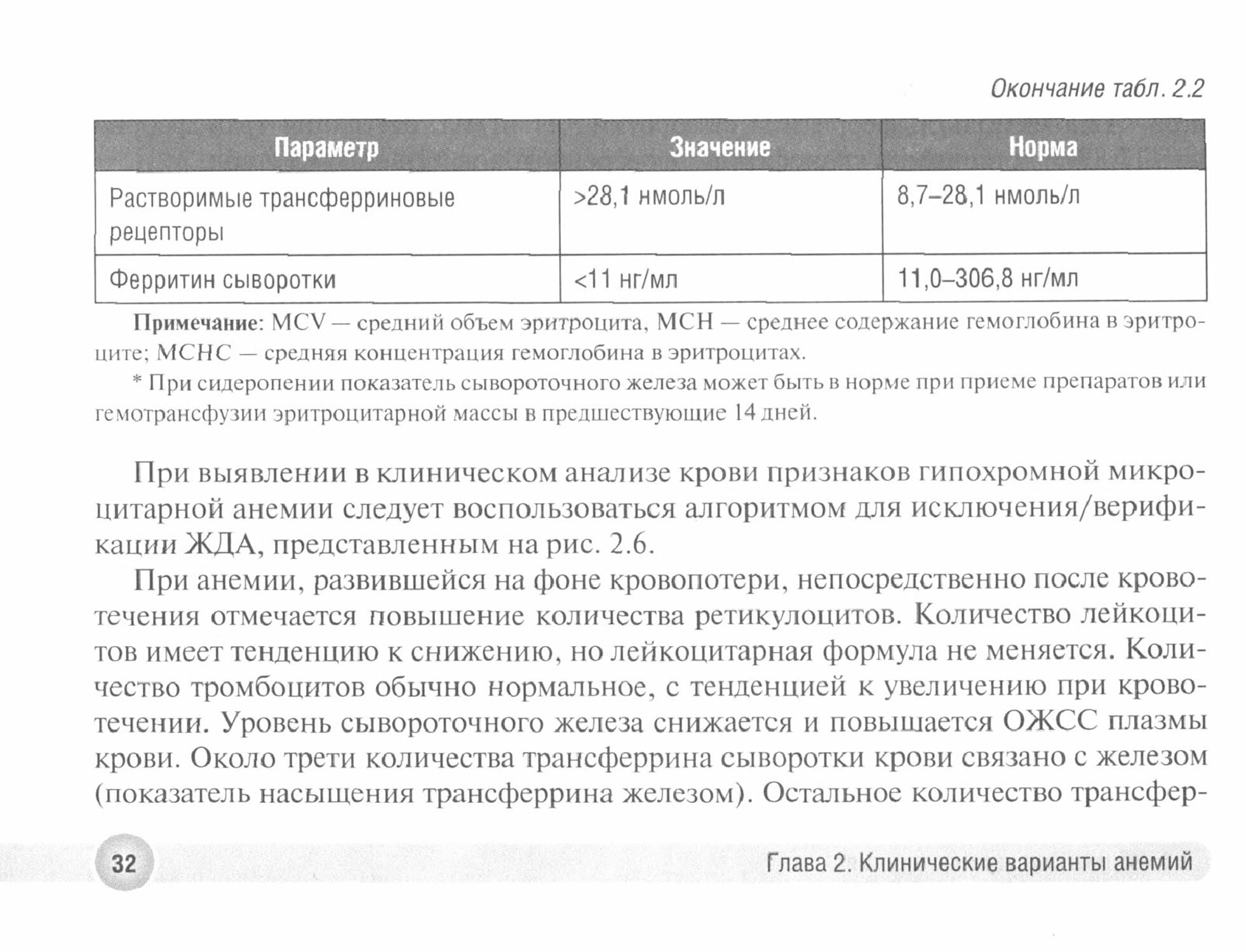 Анемический синдром в практике врача поликлиники - фото №3