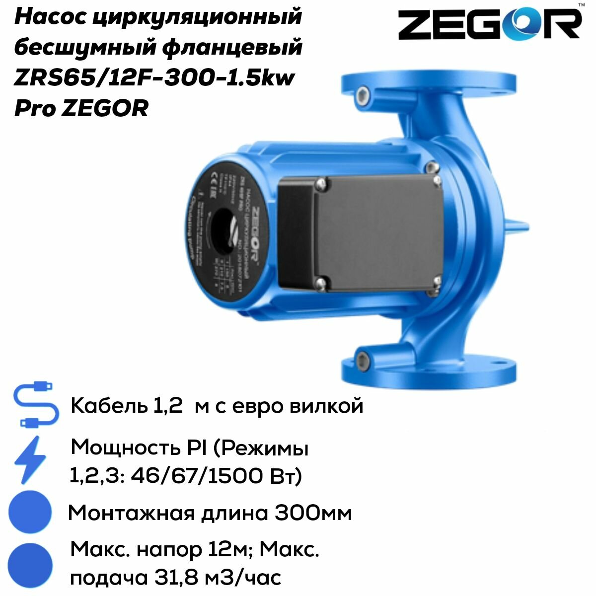 фото Насос циркуляционный бесшумный фланцевый ZRS65/12F-300-1.5kw Pro ZEGOR (аналог GRUNDFOS Wilo) гарантия 36 месяцев
