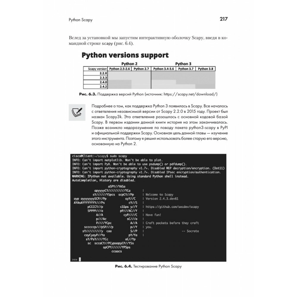 Python для сетевых инженеров. Автоматизация сети, программирование и DevOps - фото №15