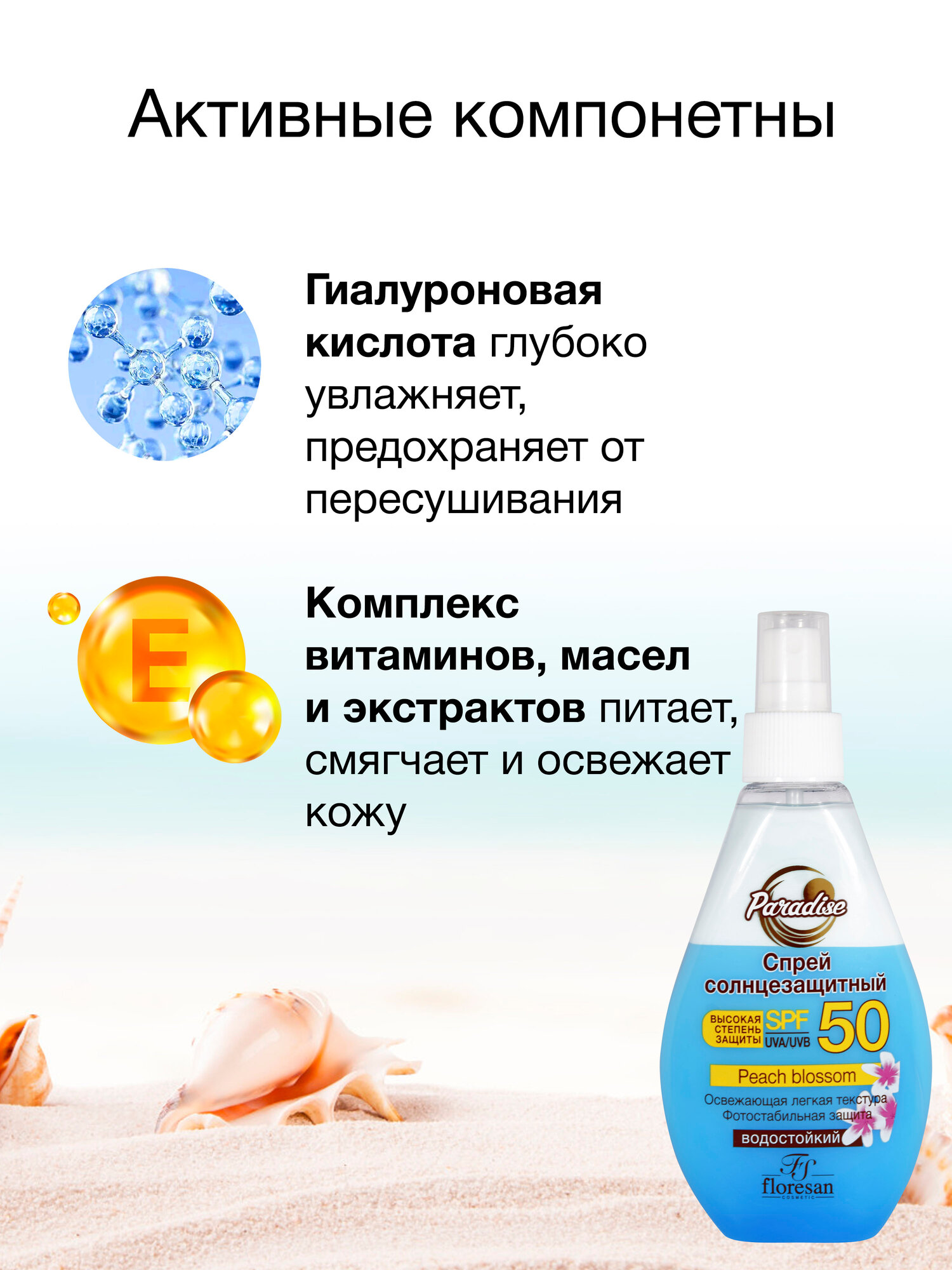 Спреи Солнцезащитные Floresan Солнцезащитный Спрей SPF 50 + Молочко После Солнца