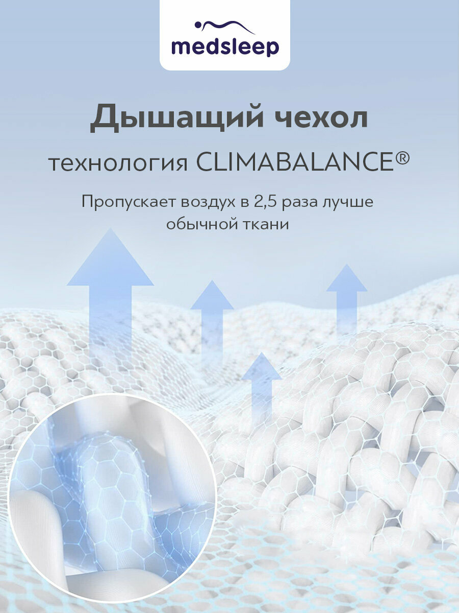 Защитный чехол для подушки Medsleep Orto Cool белый с голубым 50х70 см - фото №4