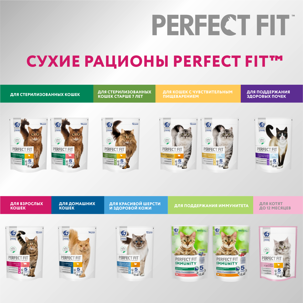 Корм PerfectFit для домашних кошек с курицей 1.2 кг PERFECT FIT - фото №11