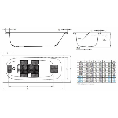 Стальная ванна BLB Universal HG 170x75 B75H стальная ванна blb universal hg 170x75 b75hah001 без гидромассажа с шумоизоляцией