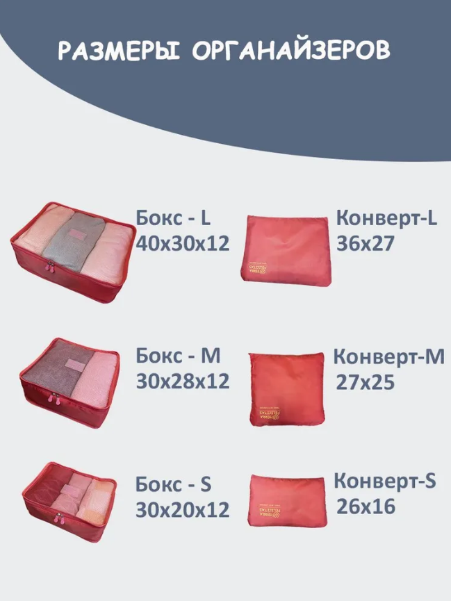 Органайзер для чемодана дорожный 6 в 1, набор чехлов и сумок для путешествий