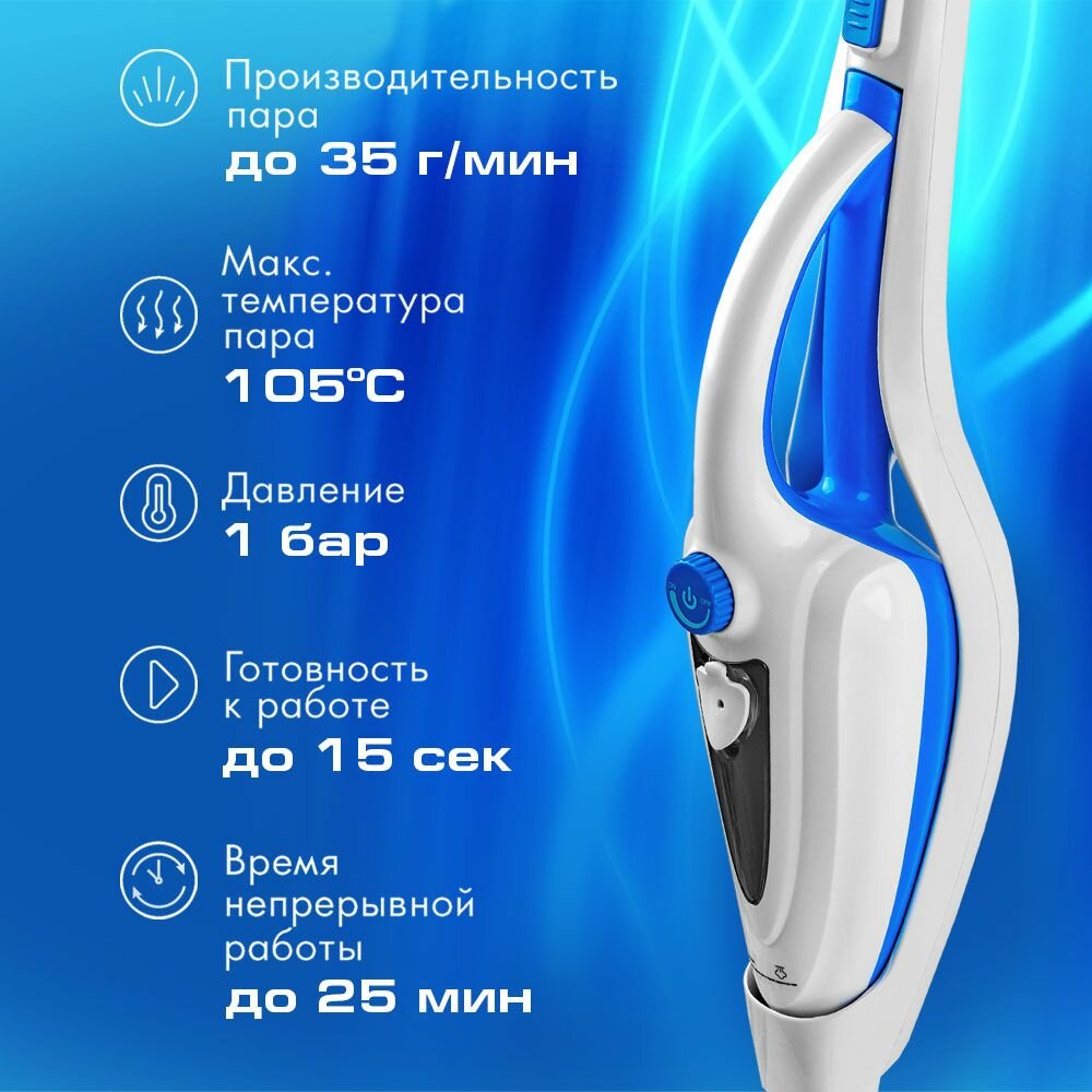3в1 Паровая швабра / ручной отпариватель / пароочиститель ENDEVER ODYSSEY Q-624 — фото 1
