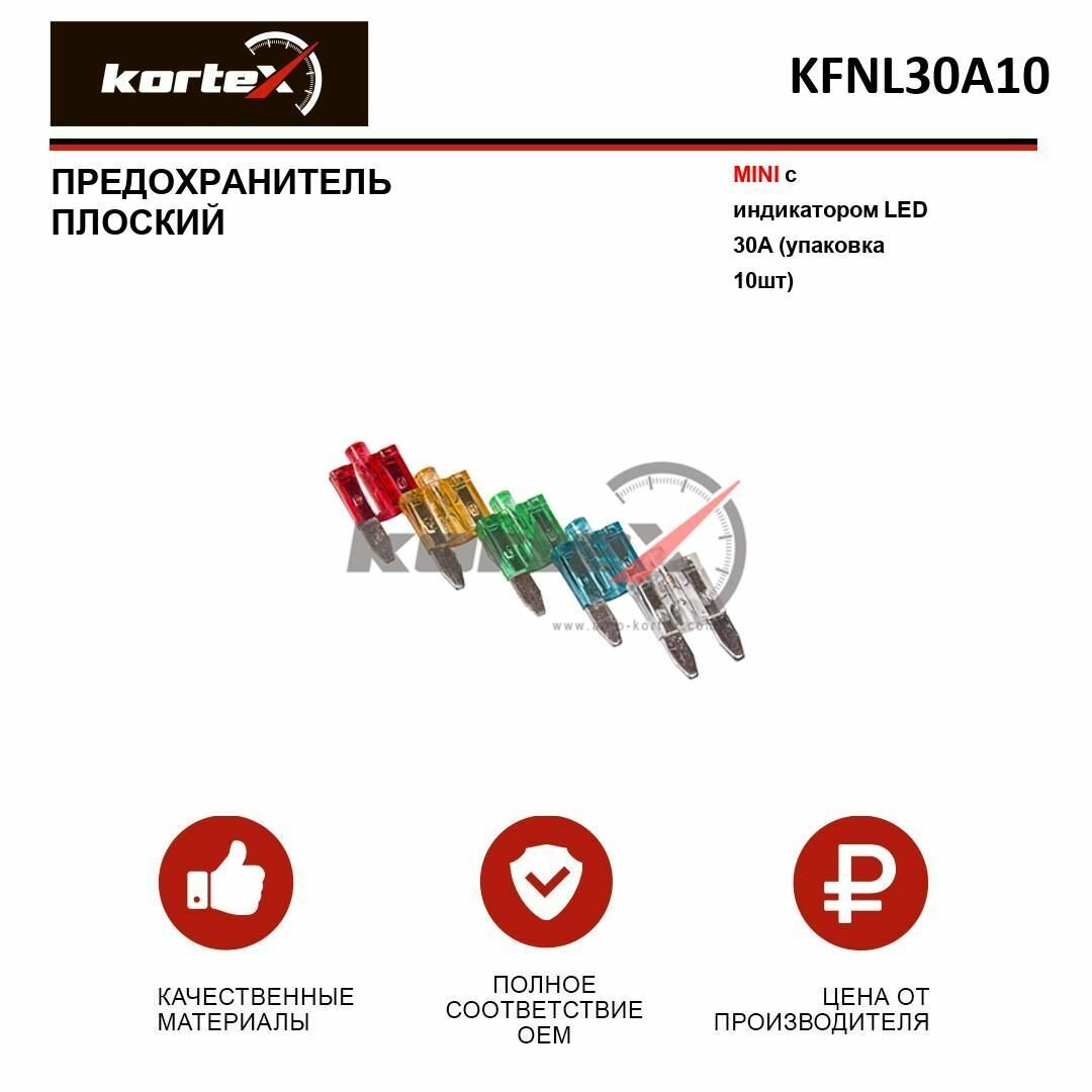 Предохранитель Kortex плоский MINI с индикатором LED 30A (упаковка 10шт)