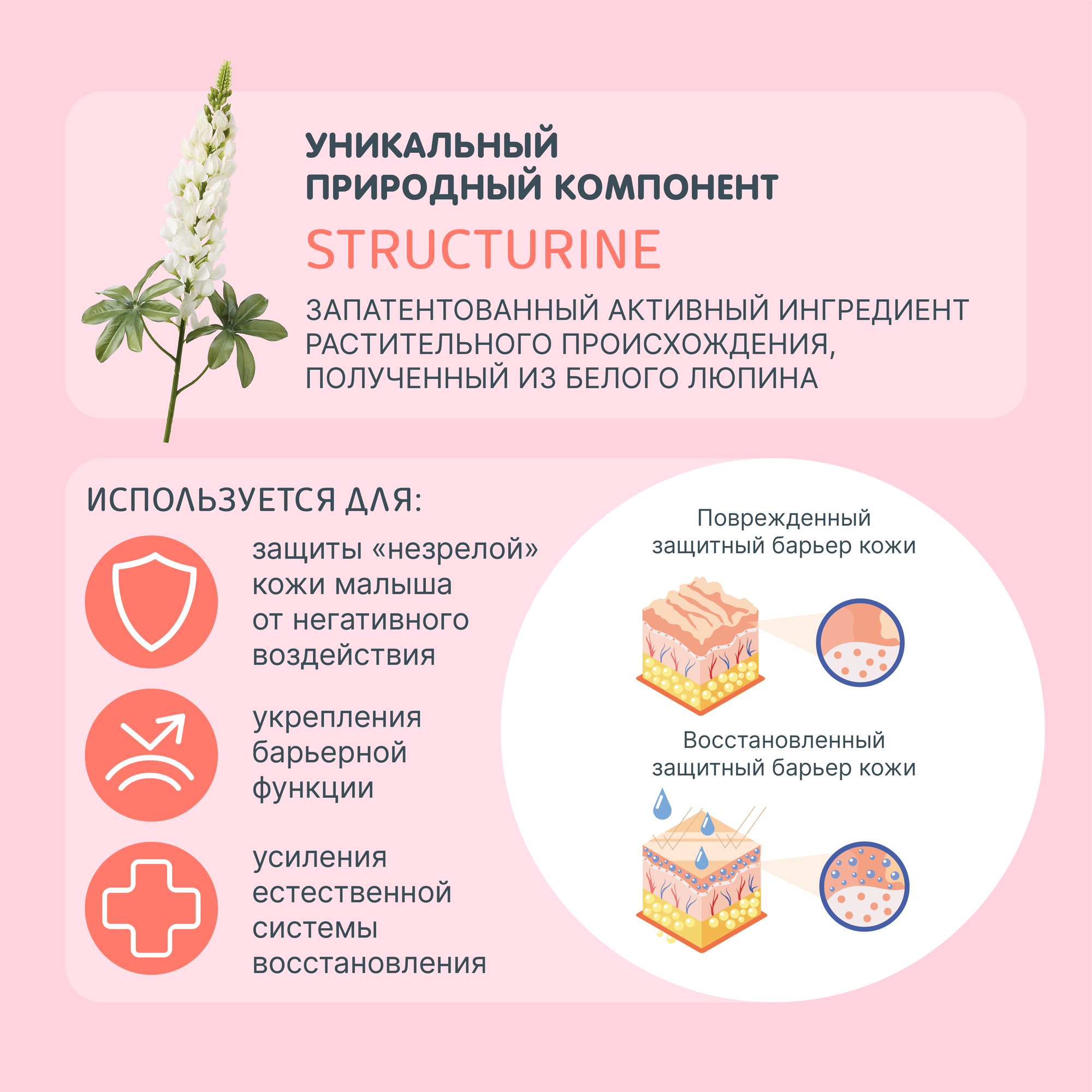 Гель для подмывания девочек Medilana girls естественный уровень рН 300мл СТМ Эксперт - фото №4