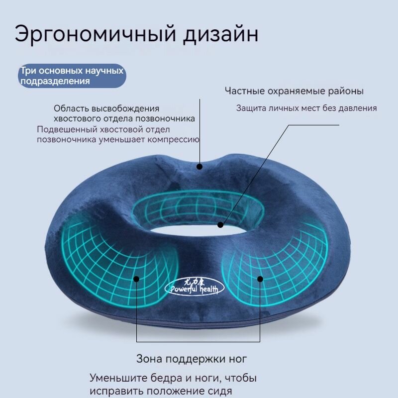 Картинки Подушечка для пролежней, для снятия давления, для ухода, послеродовая хирургия копчика, дышащая(противопролежневая подушка)