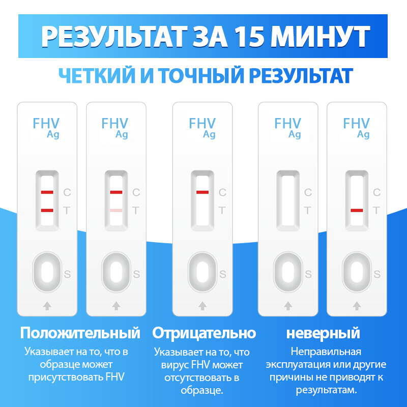 Изображение Быстрый тест на антиген вируса герпеса у кошек (FHV Ag) 5 tests