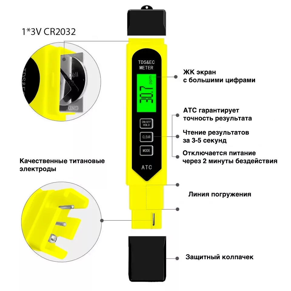 Кондуктометр TDS3-EC