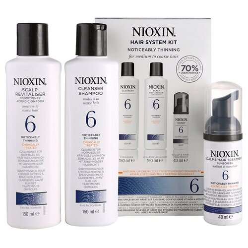 Nioxin Набор System 6 nioxin 3 scalp