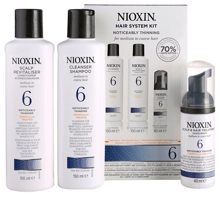 Nioxin   6 System 6 Kit 150+150+40 