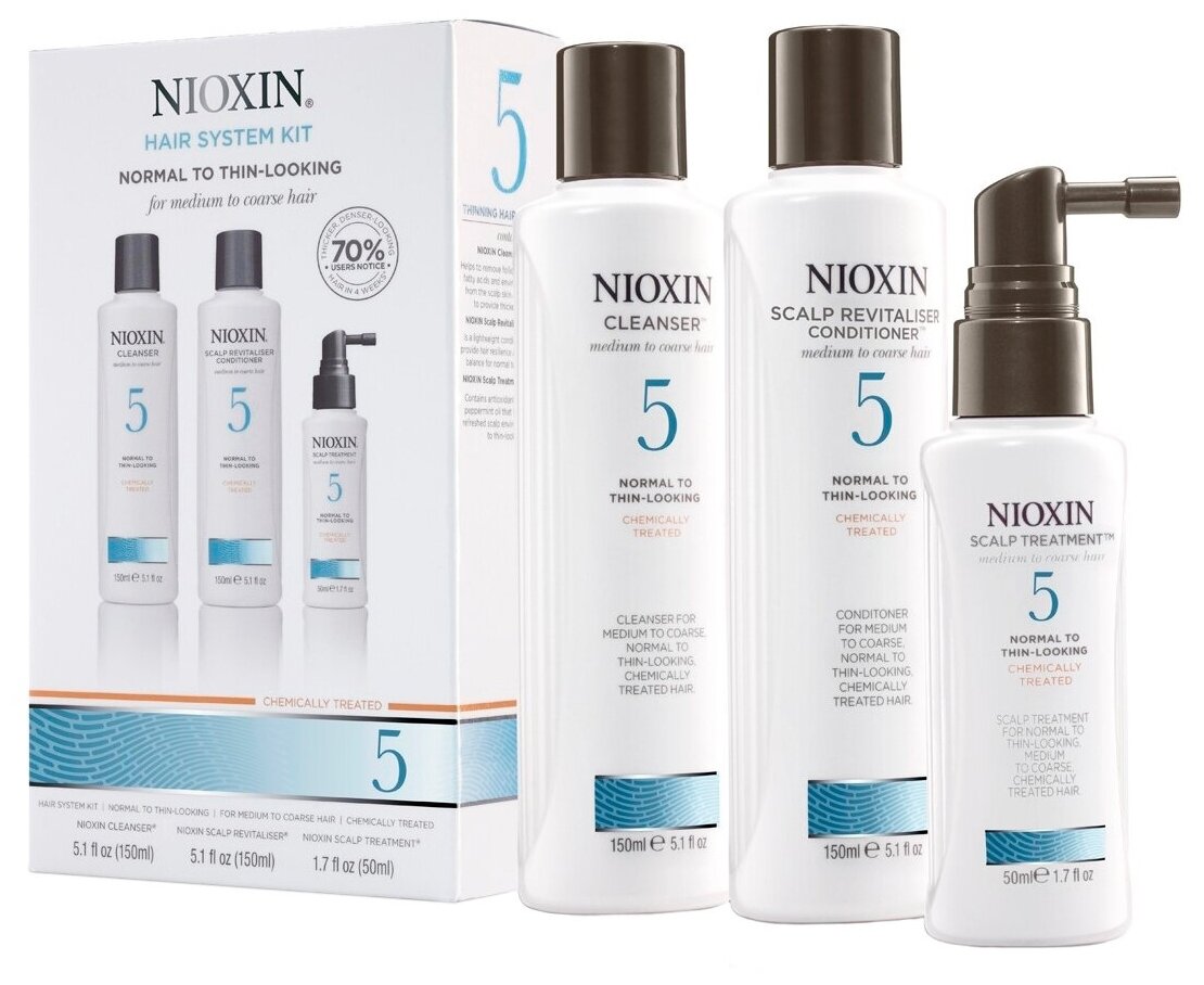 Nioxin System 5 Kit - Ниоксин Система 5 Набор Шампунь + Кондиционер + Маска, 150+150+50 мл -