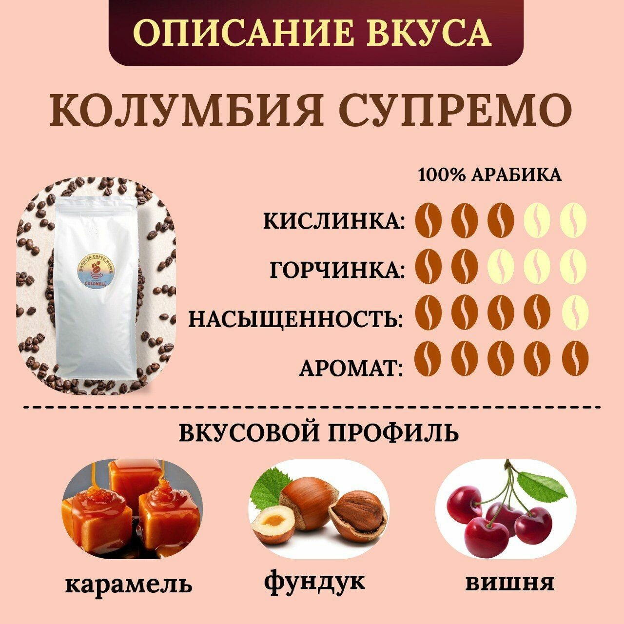 Кофе в зернах 1 кг арабика 100% Колумбия Супремо — фото 1
