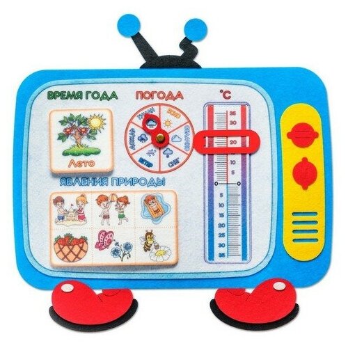 Дидактический коврик «Телевизор»