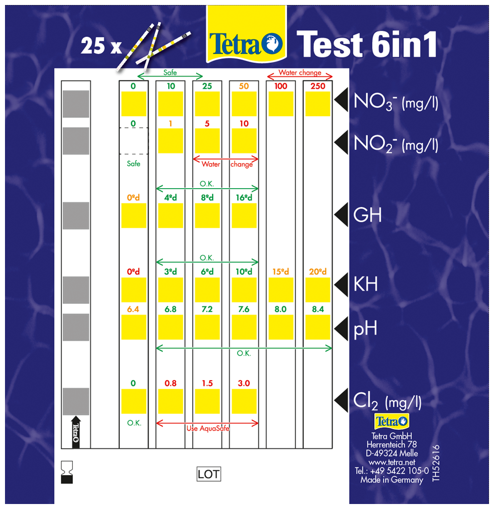 Тест для воды в аквариуме Tetra Test 6in1 (25 шт.)