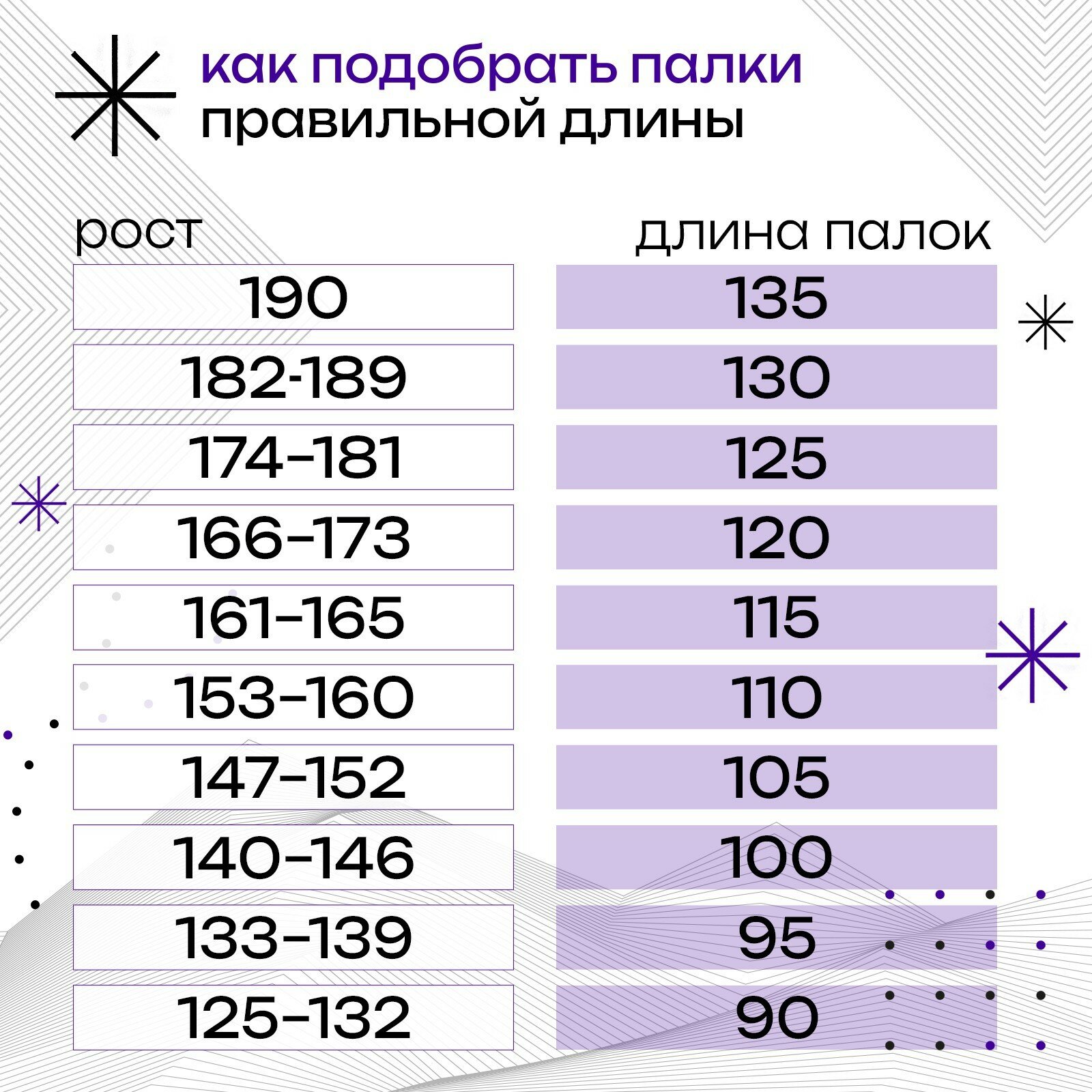 Палки "Snowline", лыжные, алюминиевые, длина 110 см, цвет хром